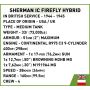 Klocki Sherman IC Firefly Hybrid GXP-858183
